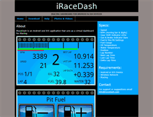 Tablet Screenshot of iracedash.com